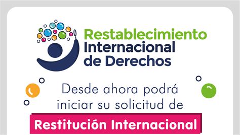 Desde Ahora El Tr Mite De Restituci N Internacional Y Regulaci N