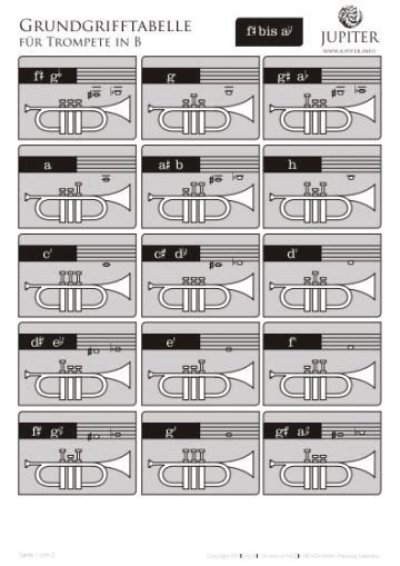 Trompeten Grifftabelle Kostenlos Grifftabellen De