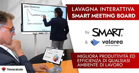 Lim Lavagna Interattiva Multimediale Vs Smart Meeting Board Scopri Il