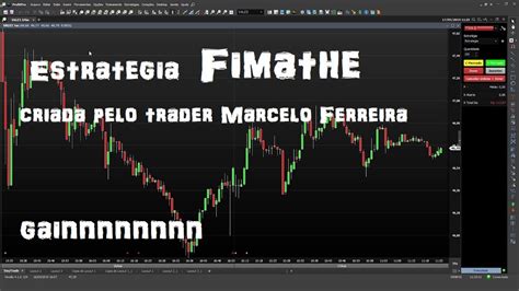 Setup Fimathe Estrategia Fimathe Criada Pelo Trader Marcelo Ferreira