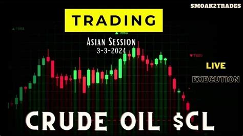 Trading Journal Asian Session Crude Oil Youtube