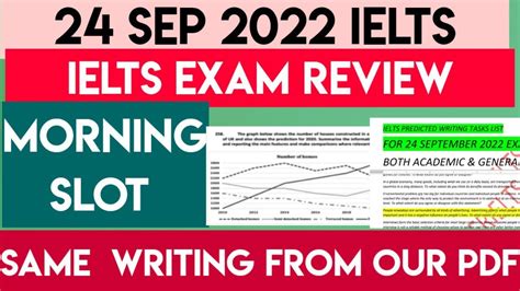 Sep Ielts Exam Review Morning Slot Wt From Our Pdf Reading Names