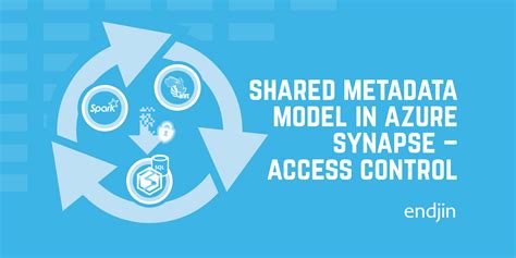 Sharing Access To Synchronized Shared Metadata Model Objects In Azure Synapse Analytics Endjin