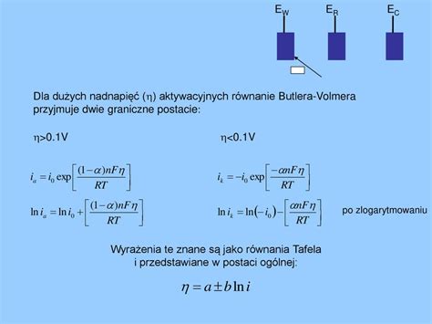 Elektrochemiczna Spektroskopia Impedancyjna Eis Ppt Pobierz