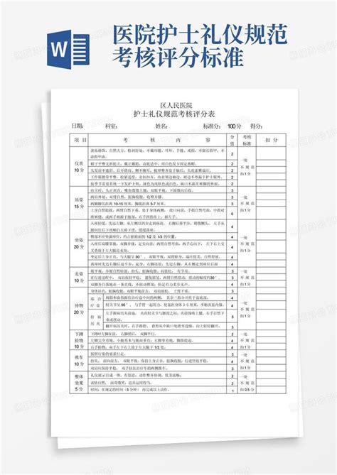 医院护士礼仪规范考核评分标准word模板下载编号lpyeewwz熊猫办公