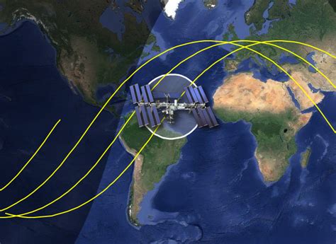 L 25 Fare bene i bagagli e perché le orbite non sono tutte uguali