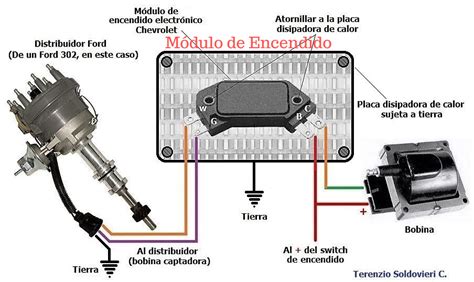 Qué es un módulo de encendido Función y Tipos Aprendafaciles