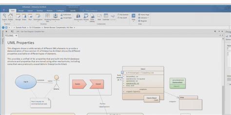 Sparx Enterprise Architect Visual Modeling And Design Tool