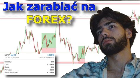 Najważniejsza umiejętność TRADERA Analiza wykresu Forex Crypto