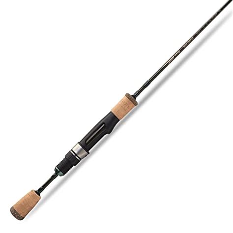 Best Fishing Rods For Panfish Currentyear Fisherman Journal