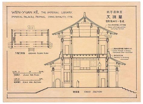 梁思成手绘、清华王南讲解，两代建筑人说透中国古建之美 搜狐大视野 搜狐新闻