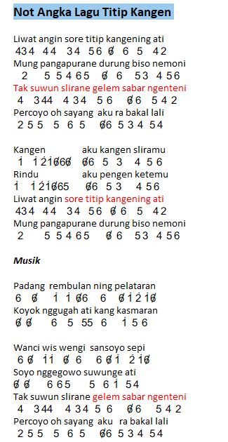 Not Angka Lagu Titip Kangen Lagu Dangdut Dunia Lirik Not Lagu