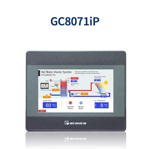 Hmi New And Original Proface Operator Interface Touch Panel Hmi Connect