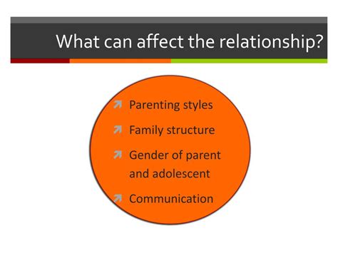 Ppt Parent Adolescent Relationships By Courtney Dornier Powerpoint