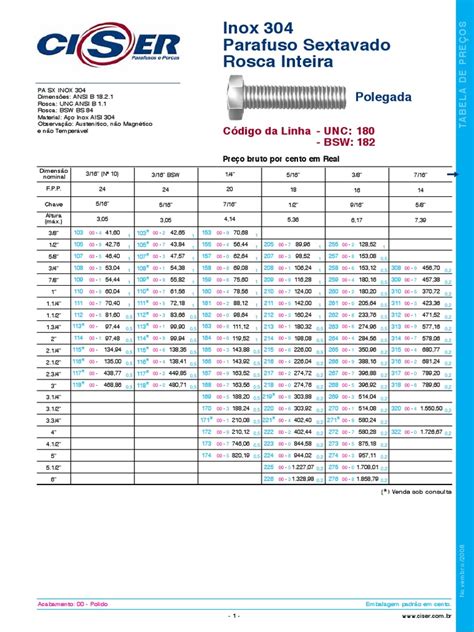 Tabela De Parafusos Ciser Metais Ferro