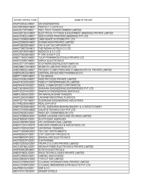 Assessee Master Pdf Automation Materials