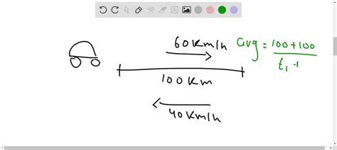 Solved A Car Travels A Certain Distance With A Speed Of Km H Returns