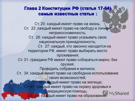 Презентация на тему: "Глава 2 Конституции РФ (статья 17-64) самые ...