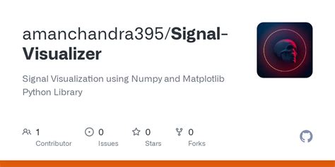 Signal Visualizerdsplab1ipynb At Main · Amanchandra395signal