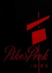 Pike High School - Pikes Peek Yearbook (Indianapolis, IN), Covers 1 - 13