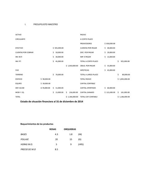 Ejercicio De Presupuesto Maestro Rosas Y Orqu Deas I Presupeusto