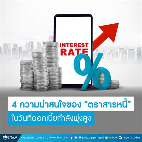 [krungthai Asset Management] 4 ความน่าสนใจของ “ตราสารหนี้” ในวันที่ดอกเบี้ยกำลังพุ่งสูง เมื่อวัน