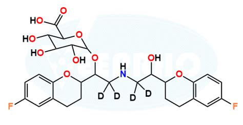 Nebivolol D4 O D Glucuronide Mixture Of Diastereomers Veeprho