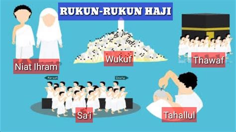 Sebutkan Rukun Rukun Haji Homecare