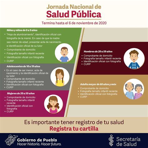 Jornada Nacional de Salud Pública