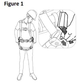 Honeywell Miller H Full Body Harness Industry Comfort Instruction Manual