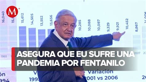 AMLO asegura que estrategia contra fentanilo está dando buenos