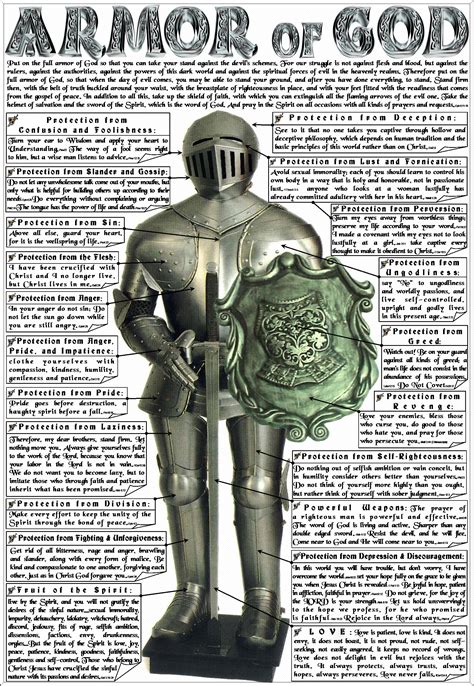 Armor Of God Printable Cards