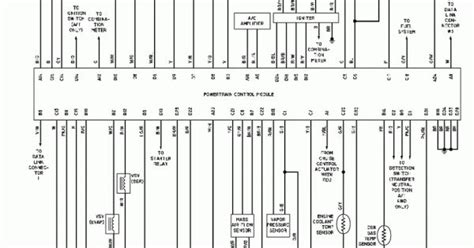 Mitsubishi 3000gt Radio Wiring Diagram Michelle Background