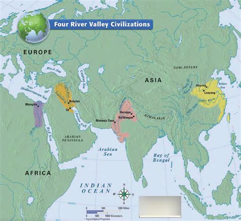 River Valley Civilizations Diagram Quizlet