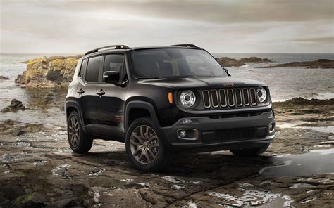 Jeep Renegade Wallpapers Top Free Jeep Renegade Backgrounds