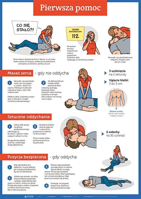 Pierwsza Pomoc Cpr Instructions Breath Sounds Fitness Body Health