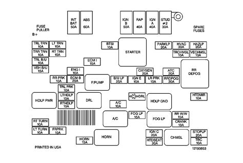 94 Chevy Silverado Fuse Box Diagram