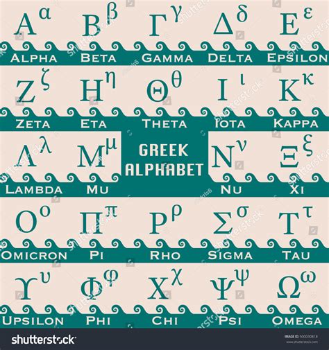 Vector Illustration Ancient Greek Alphabet Stock Vector (Royalty Free) 500030818 | Shutterstock