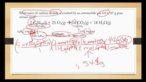 Quantities In Chemical Reactions Stoichiometry Mass To Mass