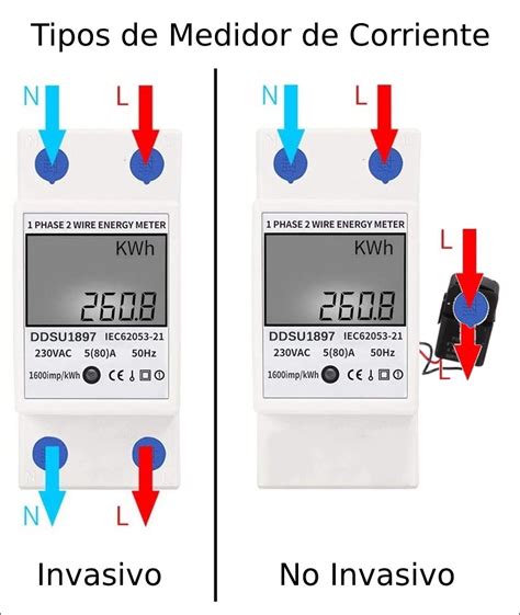 Medidor De Consumo No Invasivo Con PZEM Y ESPHome Danimart1991s Blog