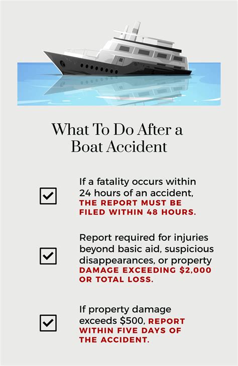 Phoenix Boat Accident Lawyer Stone Rose Law