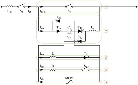 Algorithms Free Full Text Optimal Design Parameters For Hybrid Dc