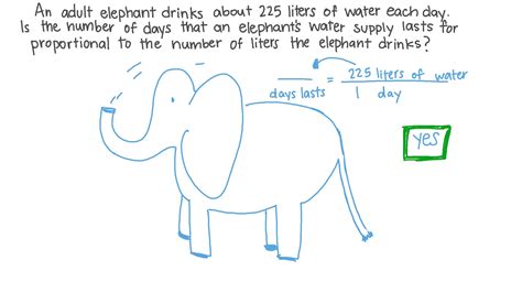 Question Video Determining Whether Two Quantities Are Proportional Nagwa