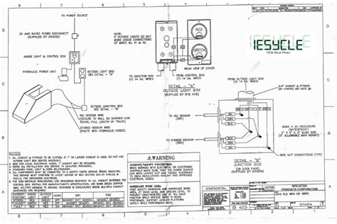Rite Hite Dok Lok Wiring Diagram