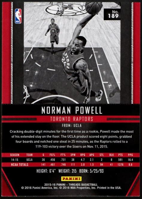 Panini Threads Rookies Norman Powell Rc Nba Toronto