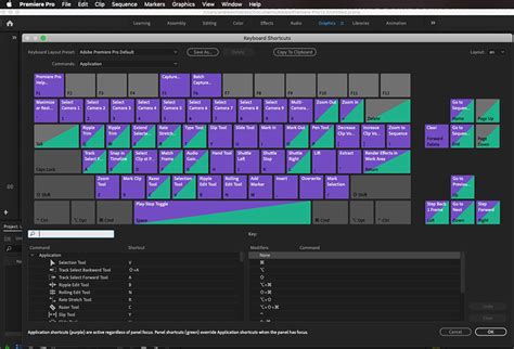 Atajos De Teclado Esenciales Para Premiere Pro Envato Tuts