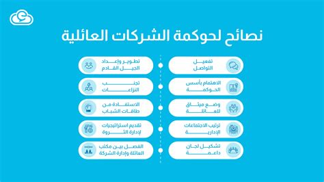 ميثاق حوكمة الشركات العائلية في السعودية 10 نصائح لحوكمة الثروة