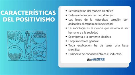 9 características del POSITIVISMO en la filosofía