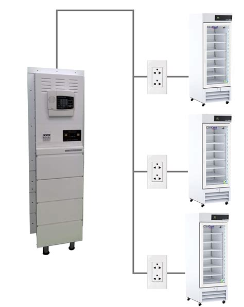 Laboratory Medical Refrigeration Battery Backup Systems