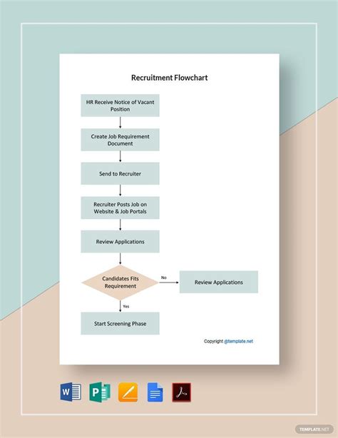 Simple Recruitment Flowchart Template in Pages, PDF, Word, Publisher ...